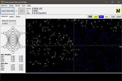 Sharky Neural Network